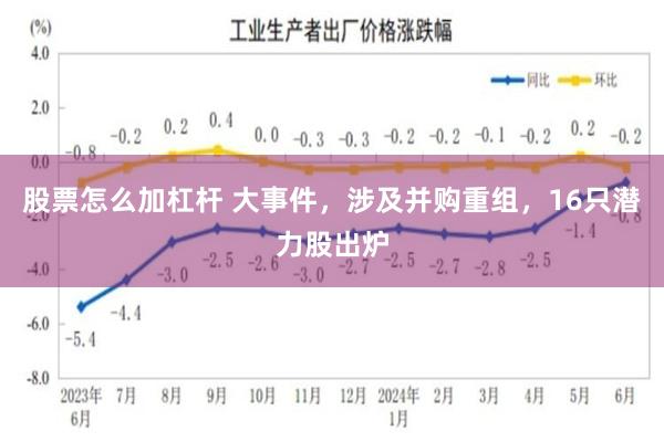 股票怎么加杠杆 大事件，涉及并购重组，16只潜力股出炉