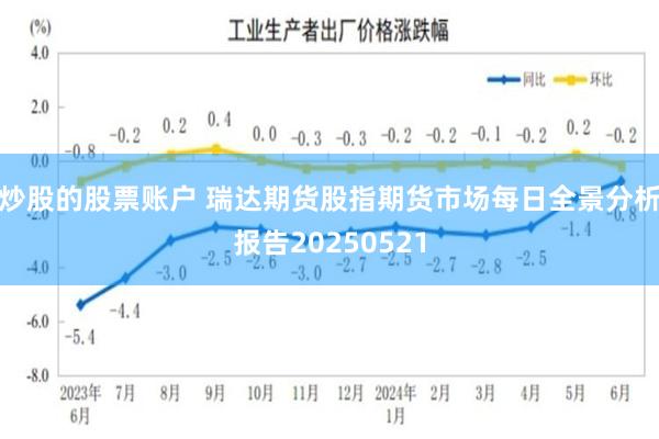 炒股的股票账户 瑞达期货股指期货市场每日全景分析报告20250521