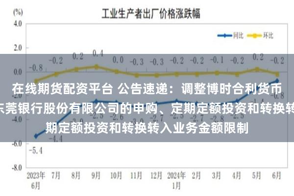 在线期货配资平台 公告速递：调整博时合利货币基金B类份额在东莞银行股份有限公司的申购、定期定额投资和转换转入业务金额限制