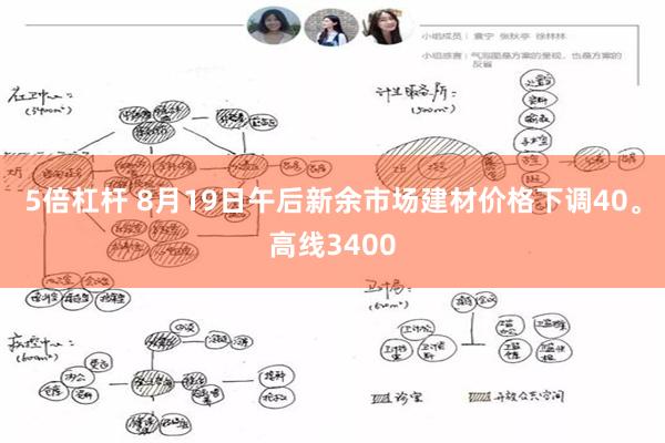 5倍杠杆 8月19日午后新余市场建材价格下调40。高线3400