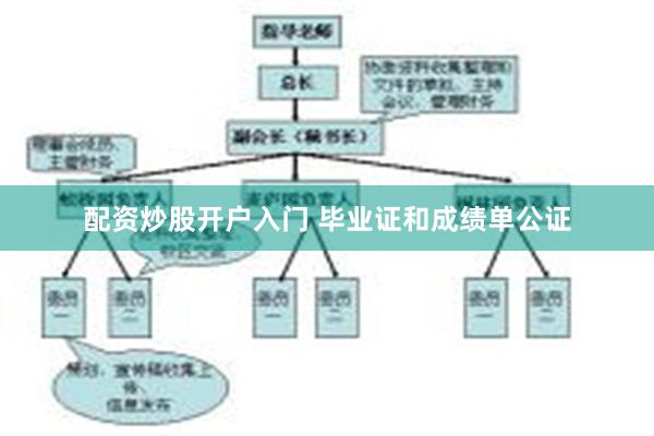 配资炒股开户入门 毕业证和成绩单公证